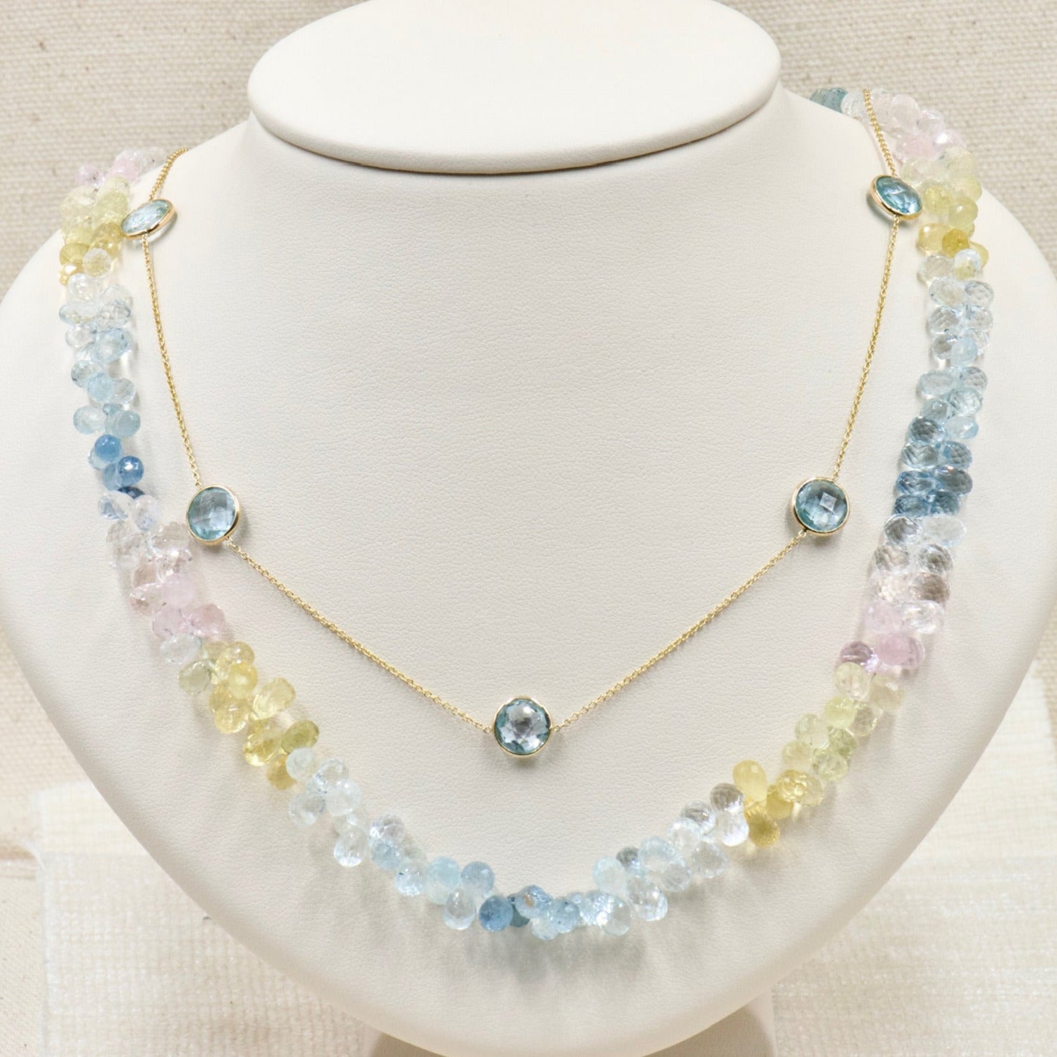 Blue Topaz Bezel Necklace